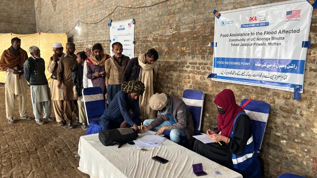 Food assistance registration with WFP and ACT International partners