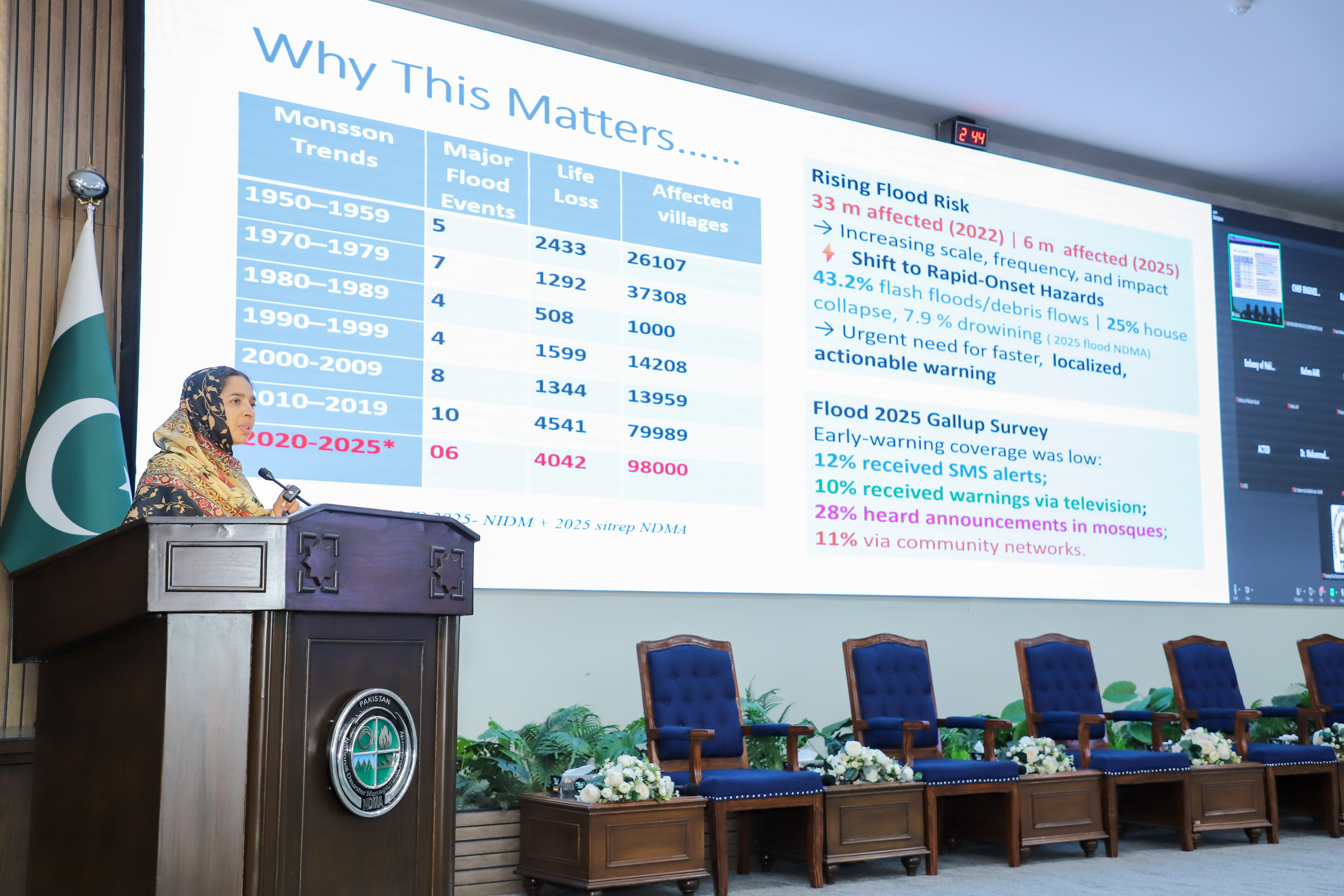 2nd National Dialogue Platform on Anticipatory Action
