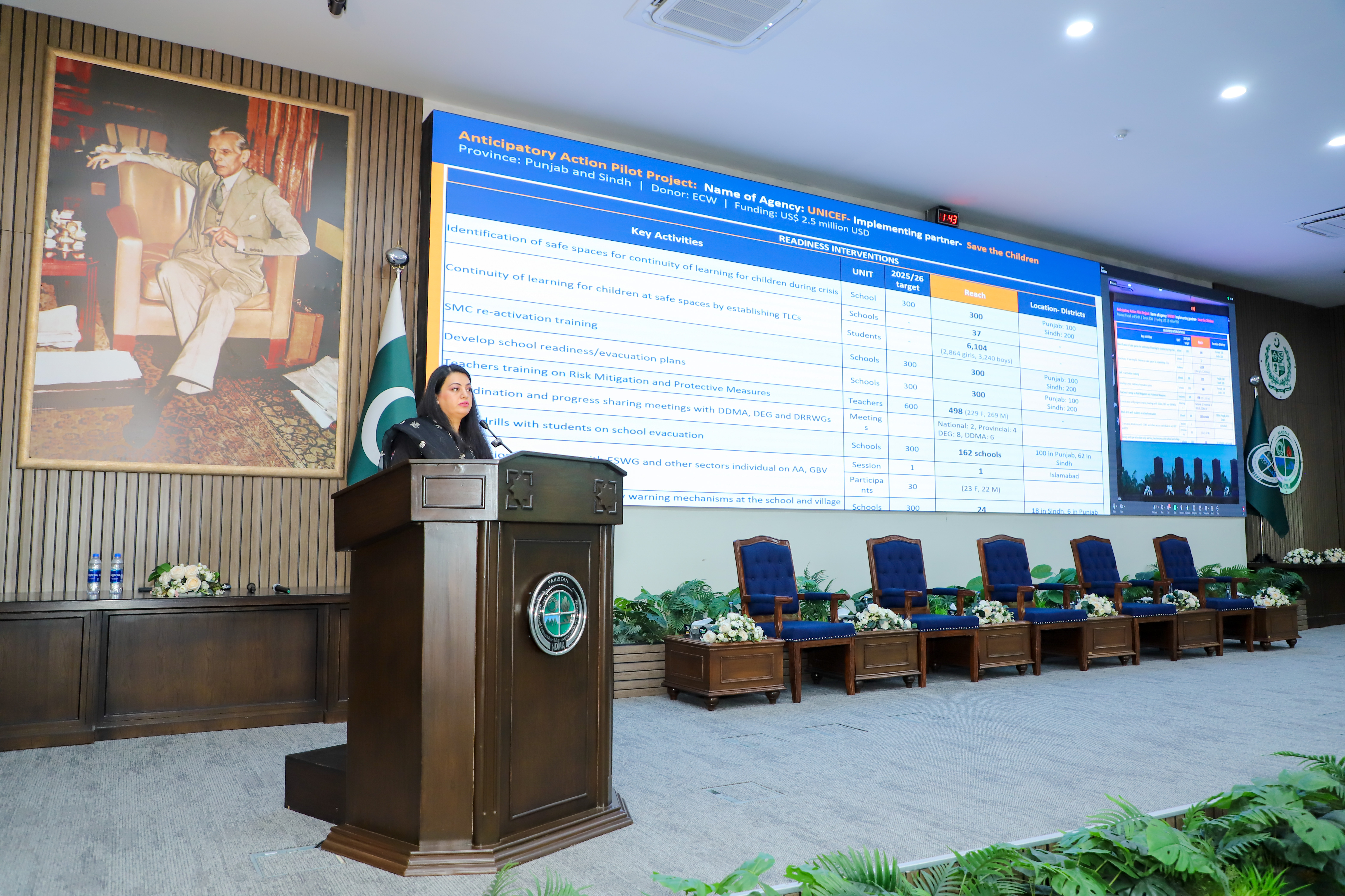 2nd National Dialogue Platform on Anticipatory Action