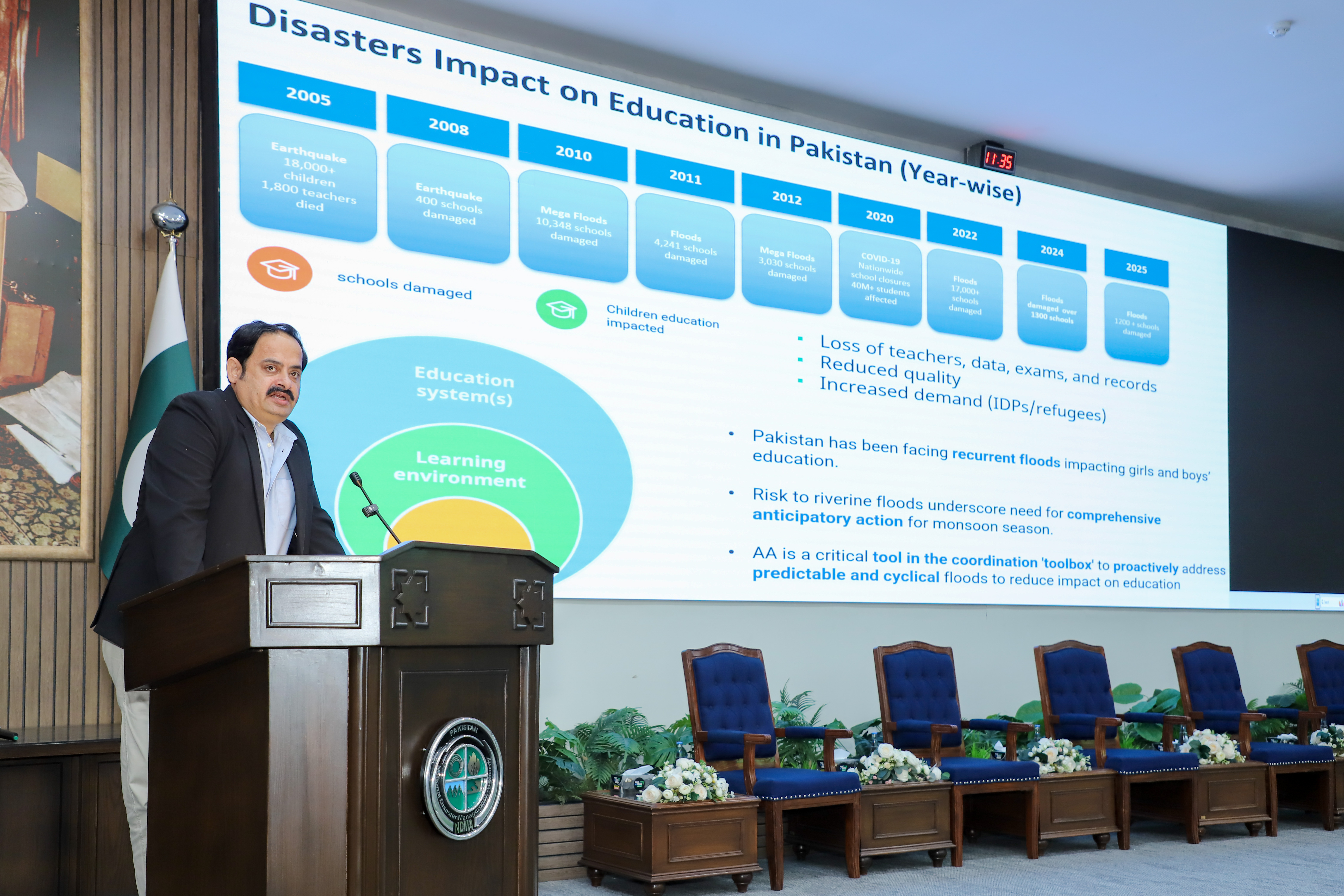 2nd National Dialogue Platform on Anticipatory Action
