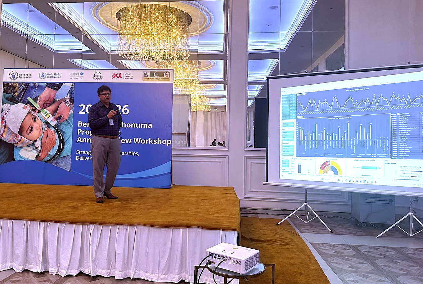 BNP Annual Review Workshop